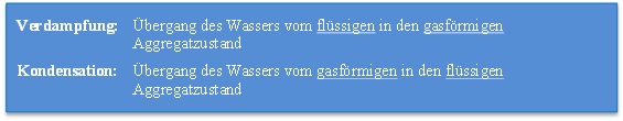 HochTief