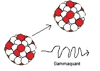 quant